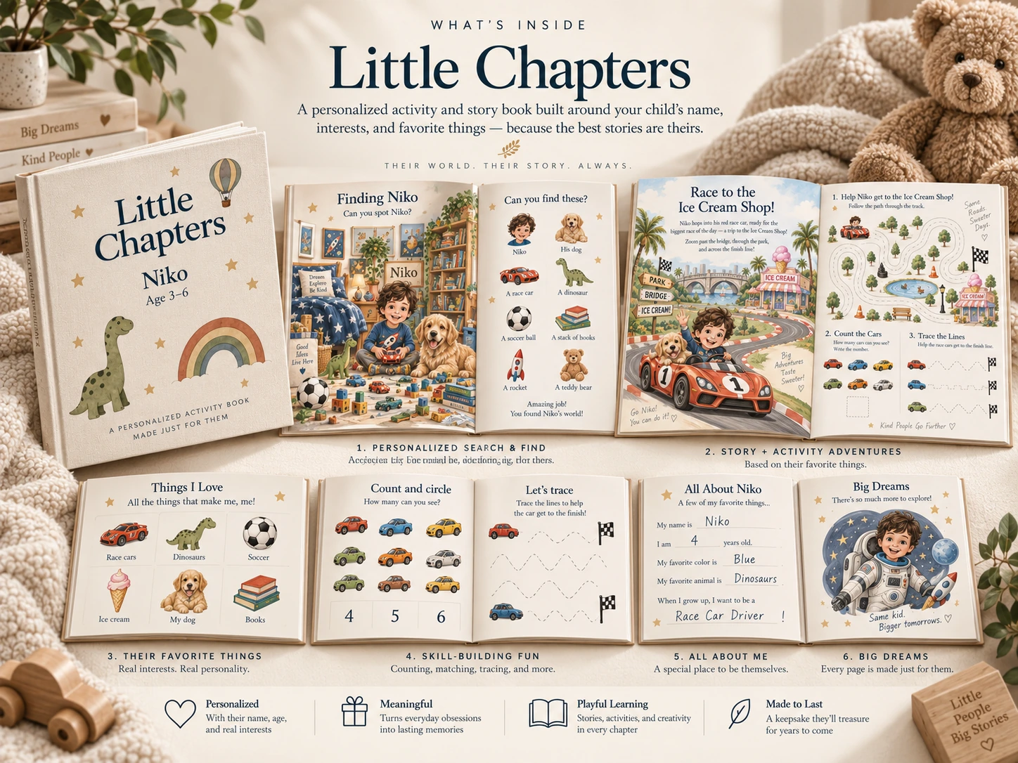 Overview of the complete Little Chapters personalized activity book.